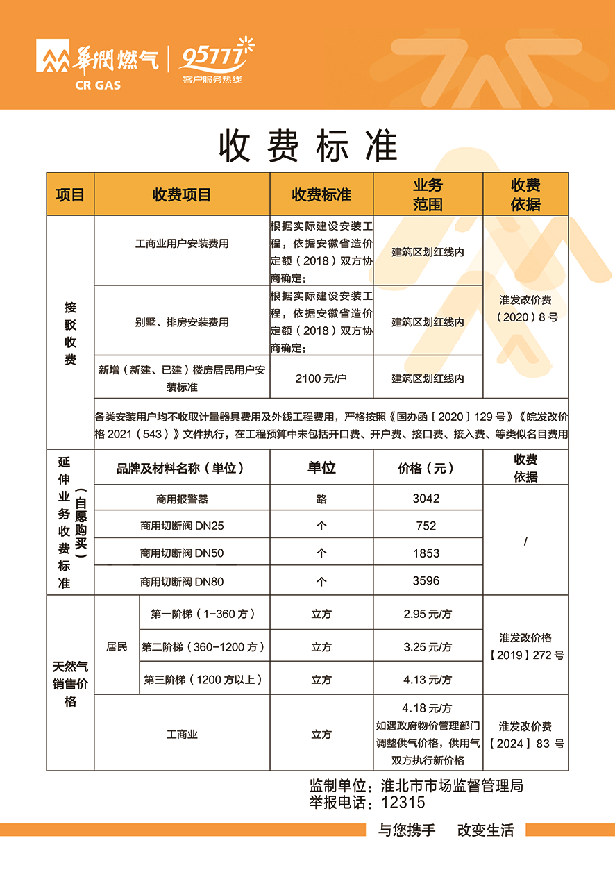 并购顾问收费标准(并购咨询顾问是做什么)池州市